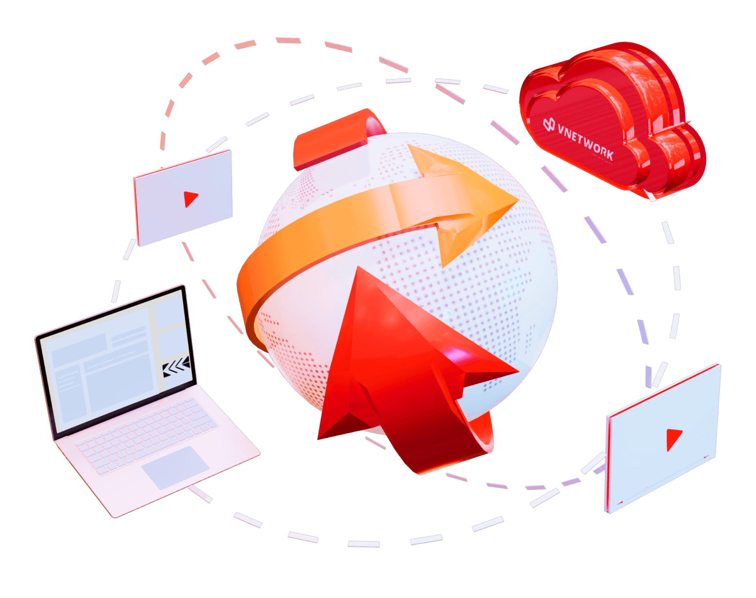 Cloud Storage S3 combined with CDN